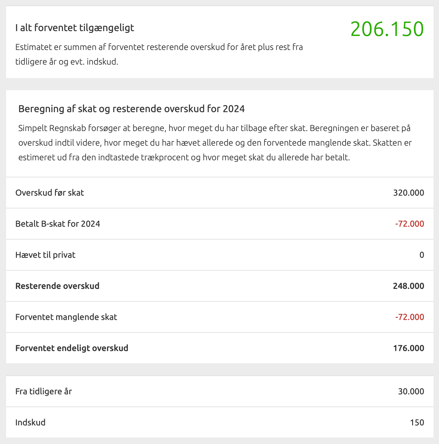 Skatteoverblik